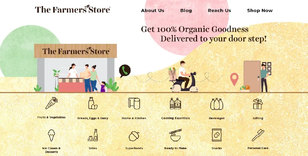 The Farmers' Store organic-grocery e-commerce site built by Creative Elements